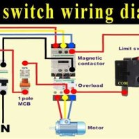 structure,schametic,wiring,diagram – Wiring Flow Schema