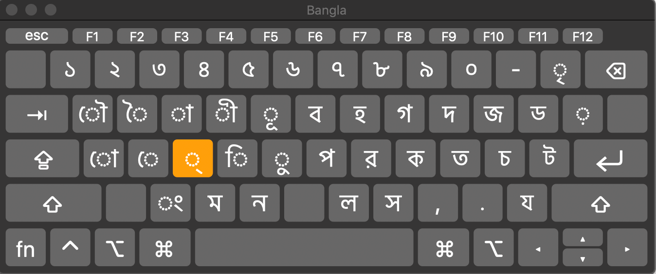 The Bengali Alphabet Your InDepth Guide