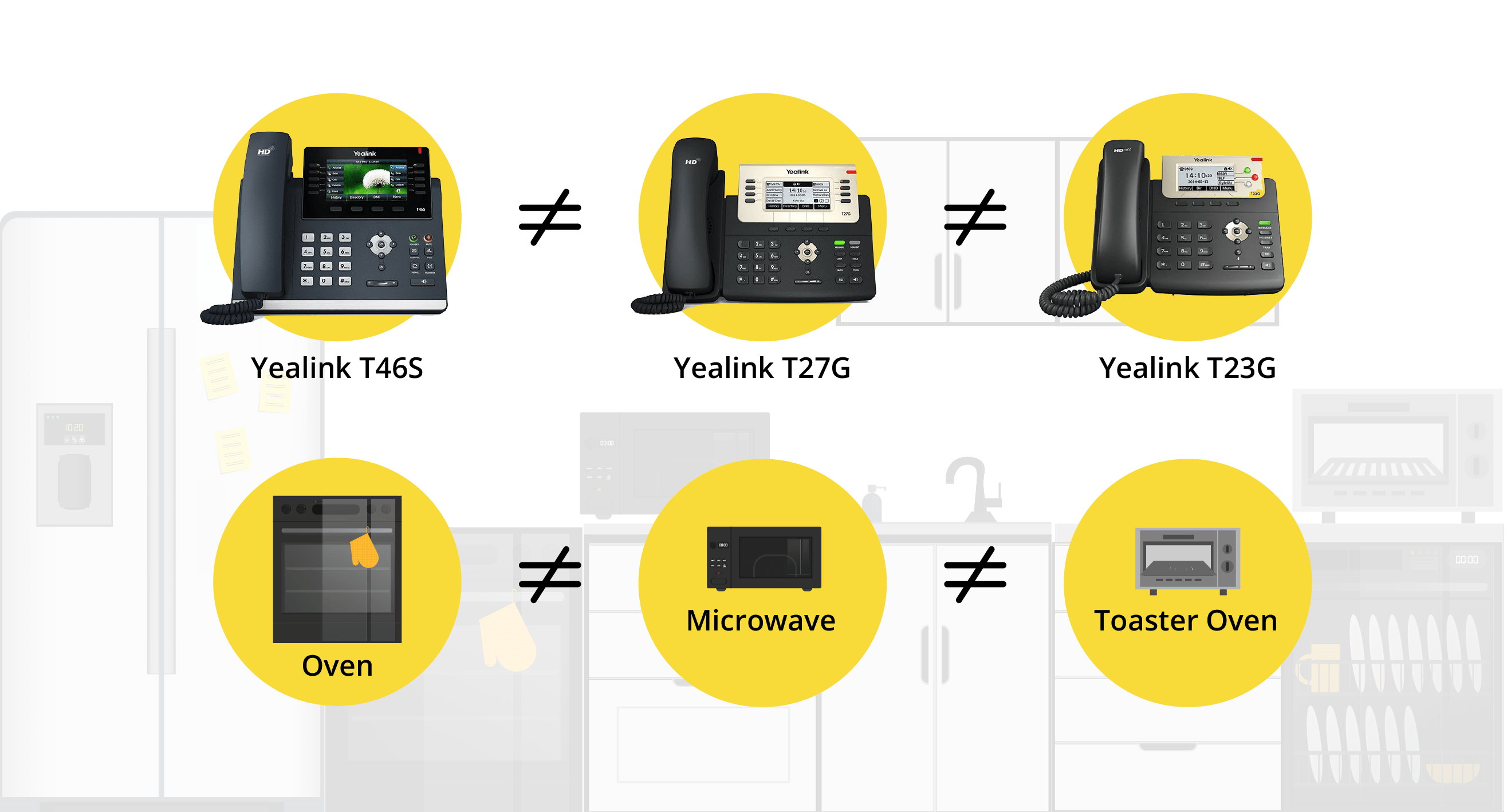 The Best Desk Phones Guide For 2020 FluentStream