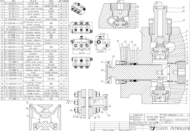 TWS2250 Triplex Fluid End TianyuMfg SPM Equivalent Fluid Ends