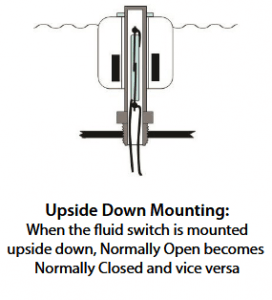 Float Switch Positions - Normally Open / Closed -SMD Fluid Controls