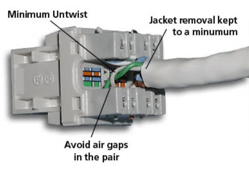 NEXT (NearEnd Crosstalk) Troubleshooting with DSX CableAnalyzer
