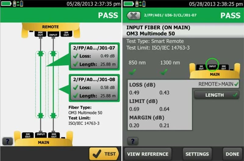 Insertion Loss Definition, Formula, Causes, Troubleshooting Fluke