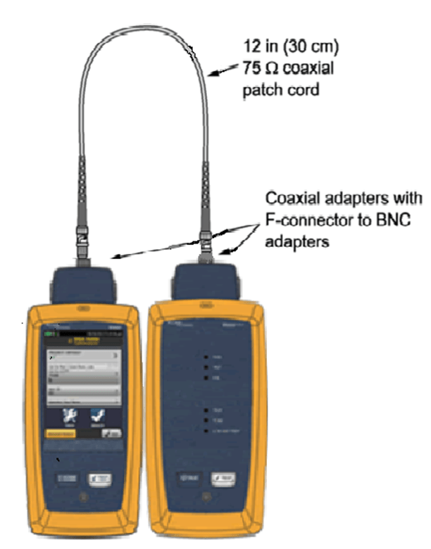 Coaxial Cable Testing DSX CableAnalyzer Fluke Networks