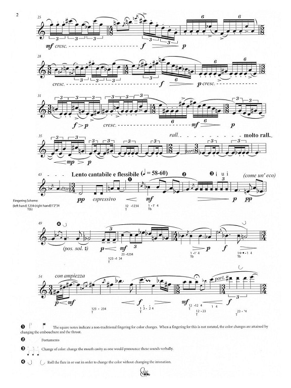 Buy El Pifano (Retrato de Online at 13.5 Flute World