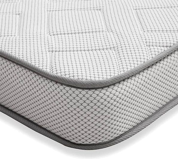 There are hundreds of brands and many different types to confuse you all the more. Foam mattress buying guide - Flux Magazine
