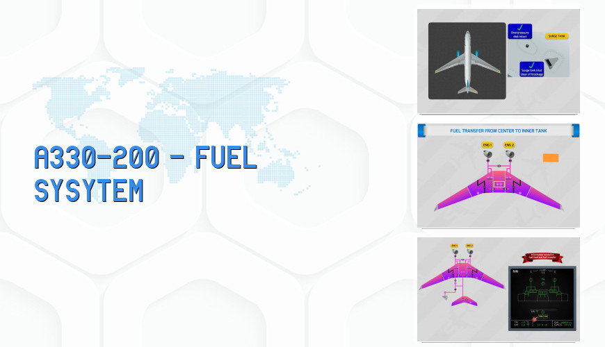 A330200 FUEL SYSYTEM Flyco Global