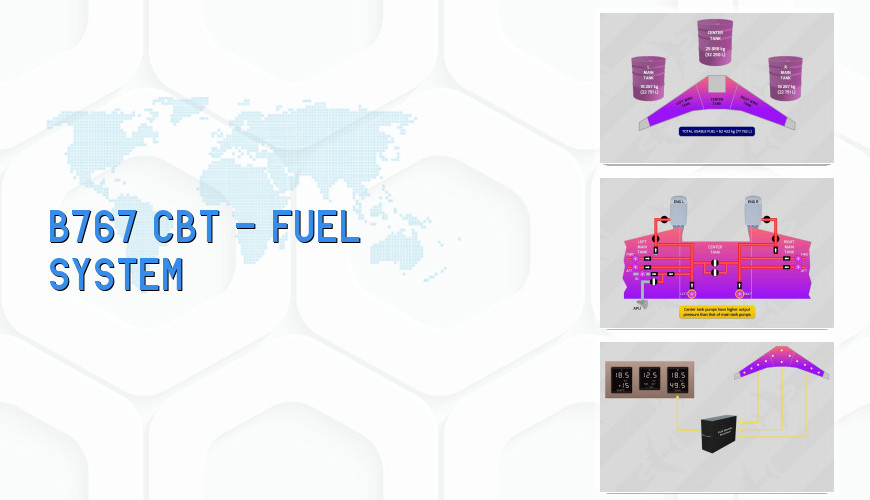 B767 CBT FUEL SYSTEM Flyco Global
