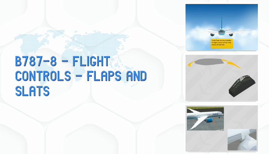 B7878 FLIGHT CONTROLS FLAPS AND SLATS Flyco Global