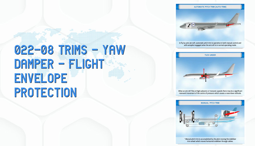 02208 TRIMS YAW DAMPER FLIGHT ENVELOPE PROTECTION Flyco Global