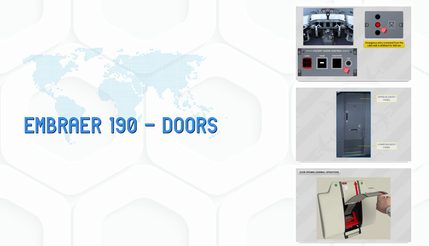EMBRAER 190 DOORS Flyco Global