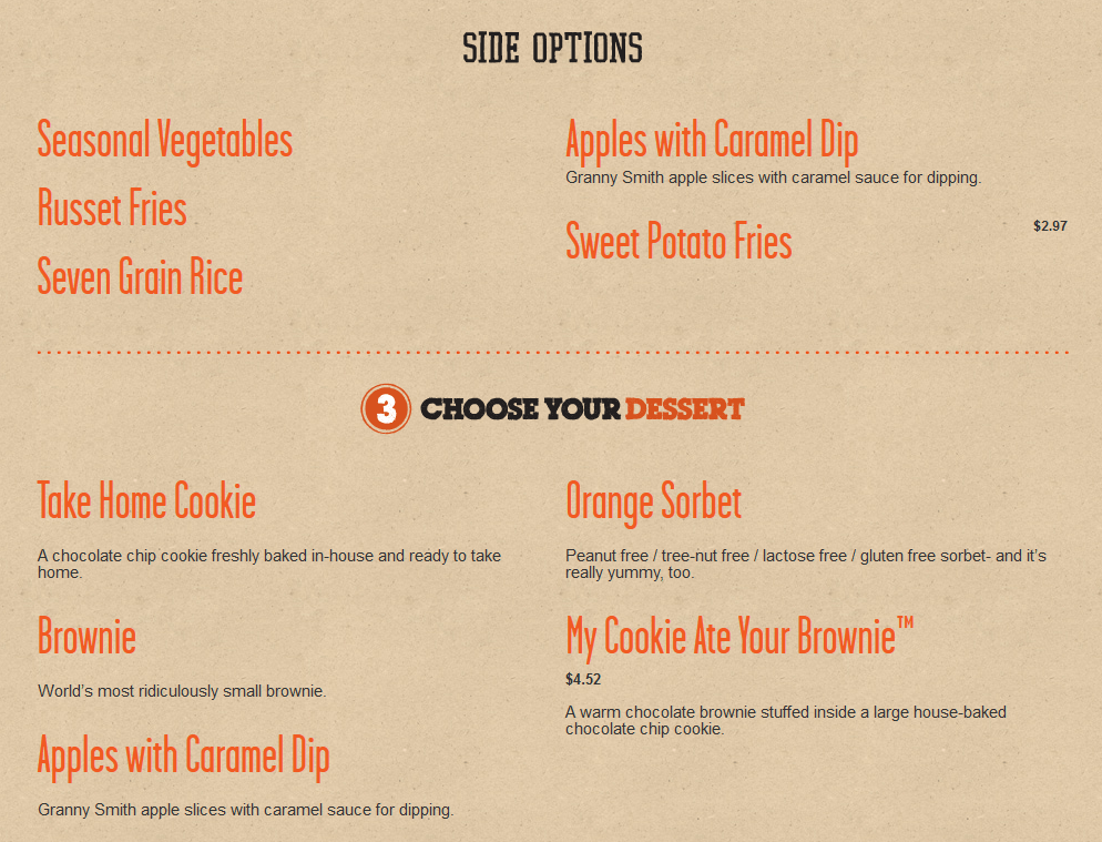 Jack Astor's Menu Prices