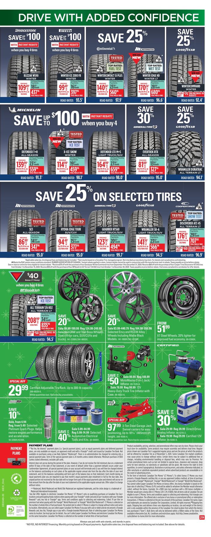 Canadian Tire Black Friday 2021 Flyer Sale