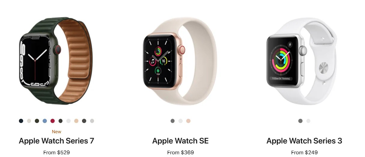 Apple Watch Black Friday Deals 2022 Canada