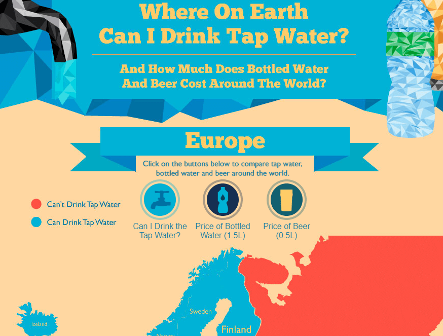 Can I Drink the Tap Water Here (and How Much Is the Beer)? FlyerTalk