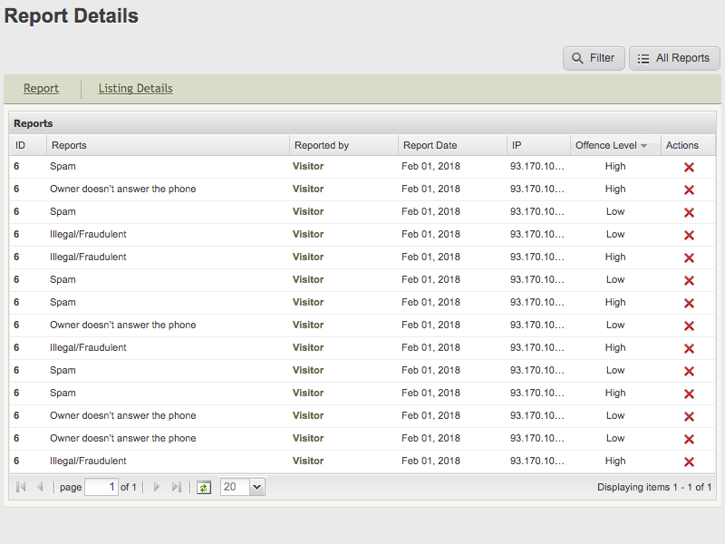 Report Listing plugin for Classified Sites