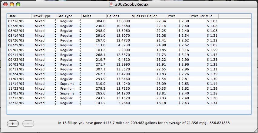 Check Engine light | Page 2 | Subaru Outback Forums
