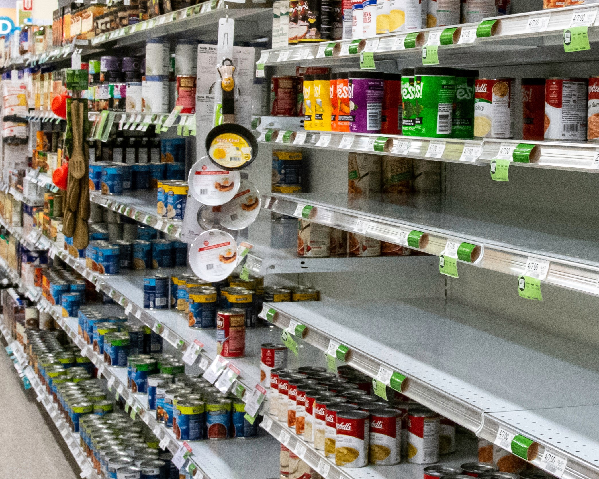 FMI Does That Empty Shelf Mean There’s a Product Shortage?