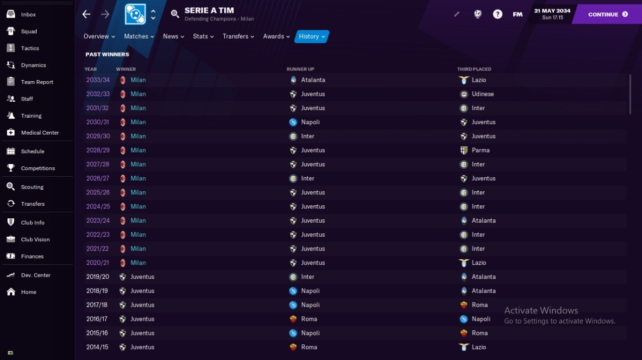 352 Adit's Perfection My Best FM21 Attacking Tactic FM Scout