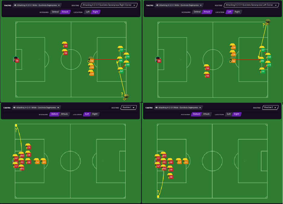 Attacking 4231 // V2.0 Quicksta Gegenpress for FM21 FM Scout