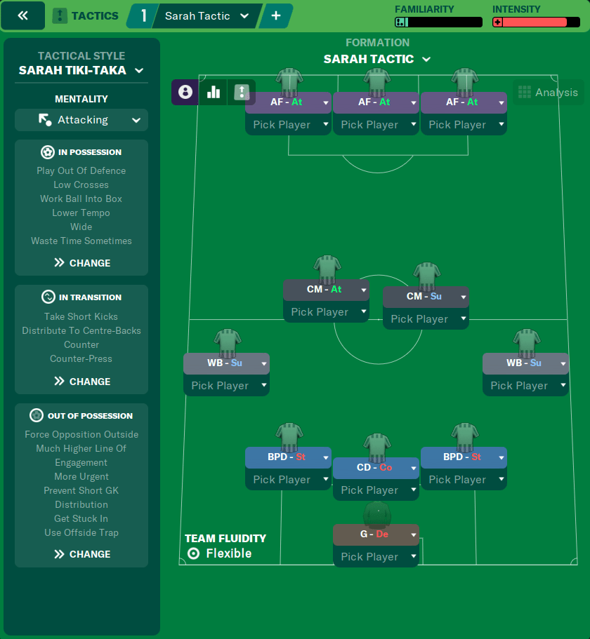 FM21 Tactic Sarah 352 WB Tiki Taka FM Scout