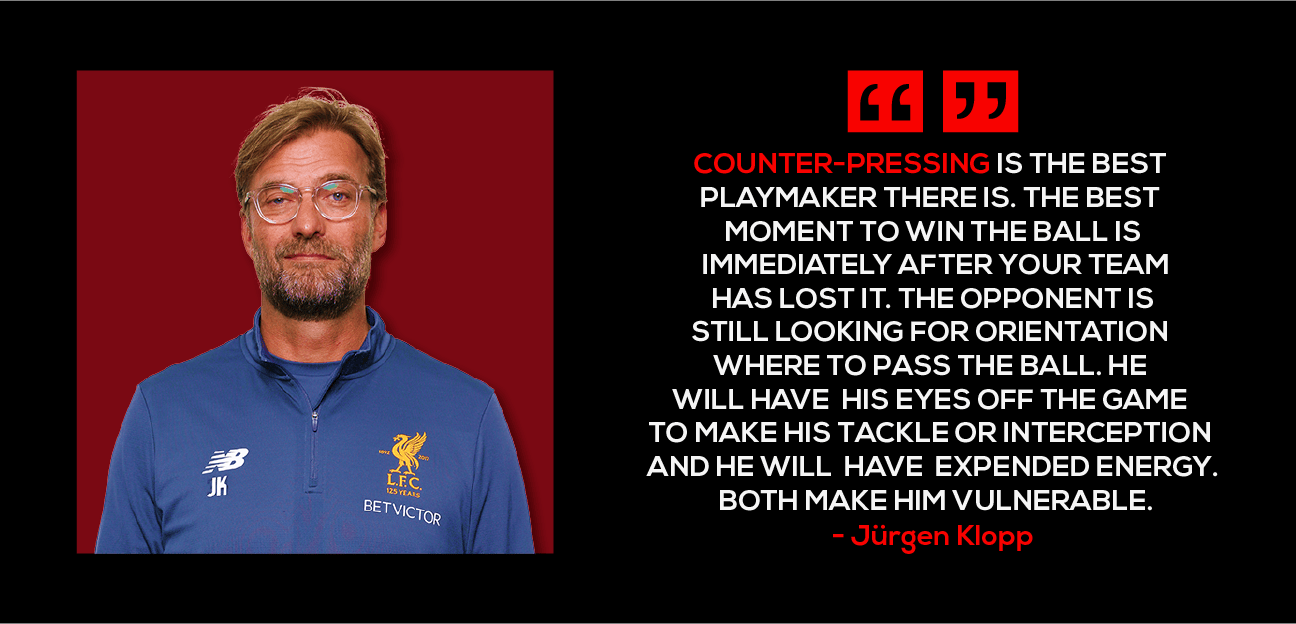 FM21 Cymatics Gegenpress + Training Schedules FM Scout