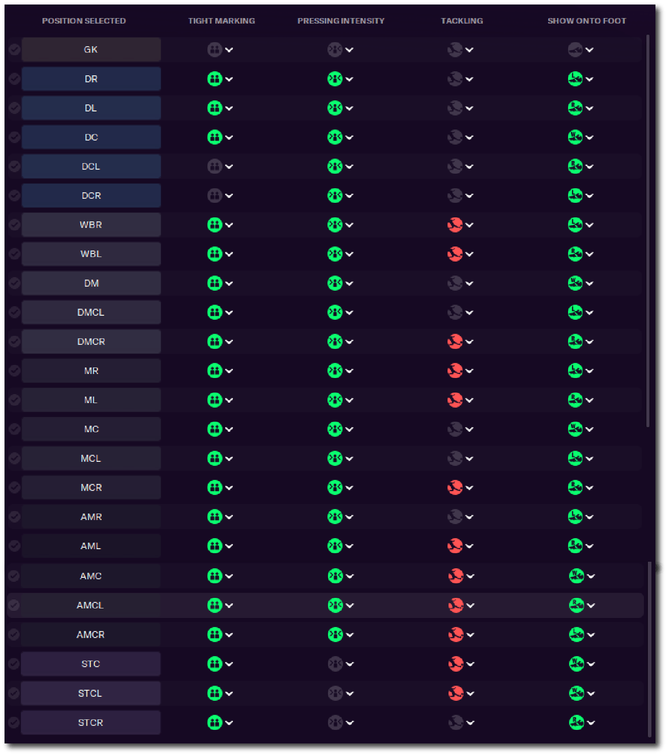 FM21 Cymatics Gegenpress + Training Schedules FM Scout