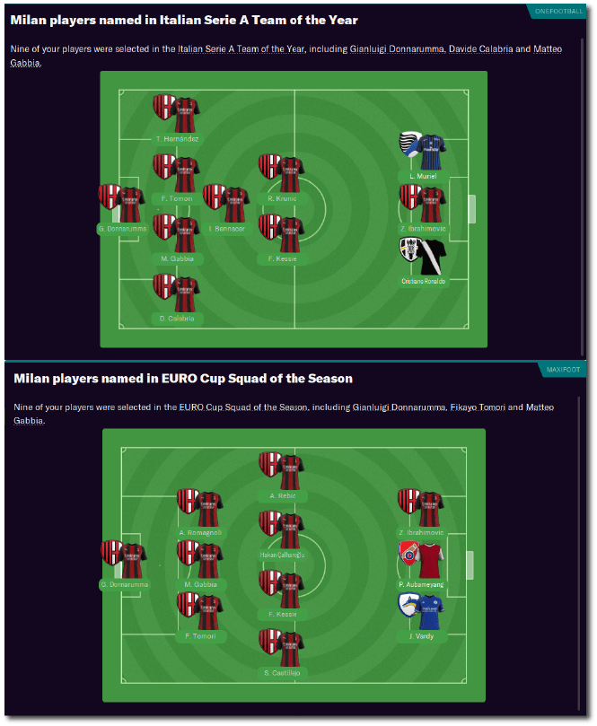 FM21 Cymatics Gegenpress + Training Schedules FM Scout