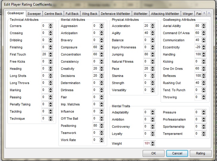 Genie Scout Guide FM Scout