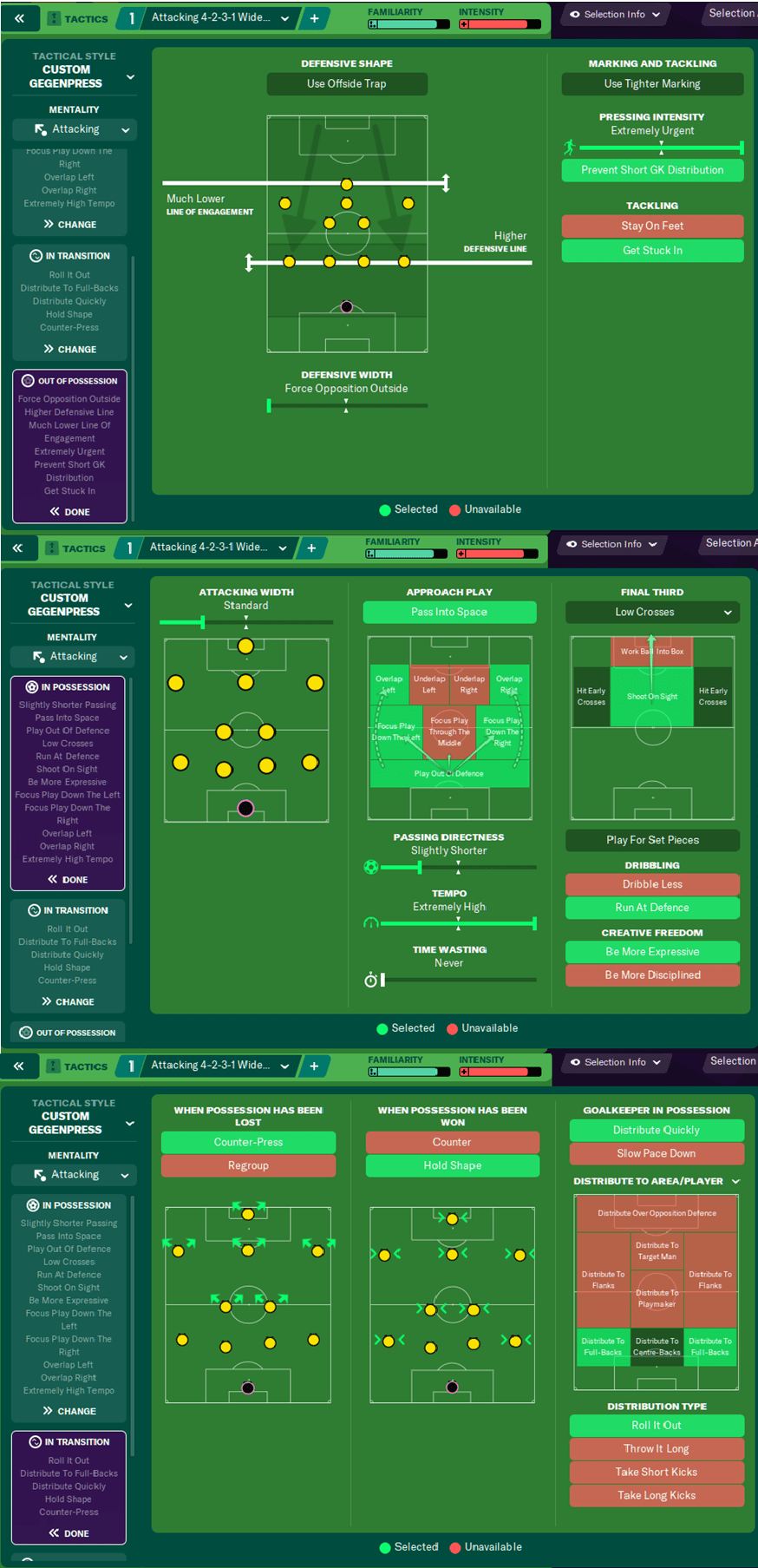Attacking 4231 // V2.0 Quicksta Gegenpress for FM21 FM Scout