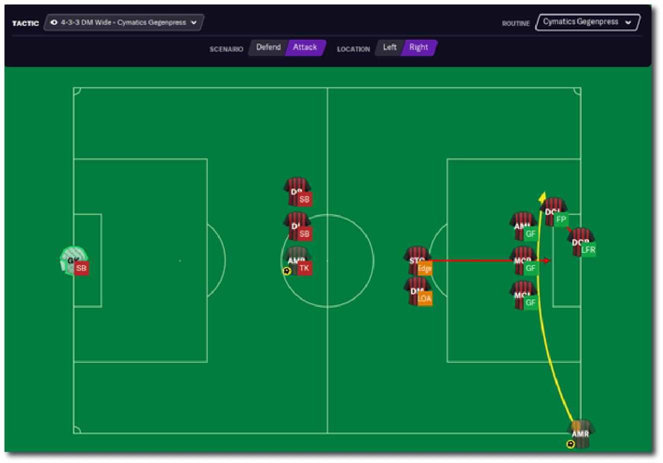 FM21 Cymatics Gegenpress + Training Schedules FM Scout