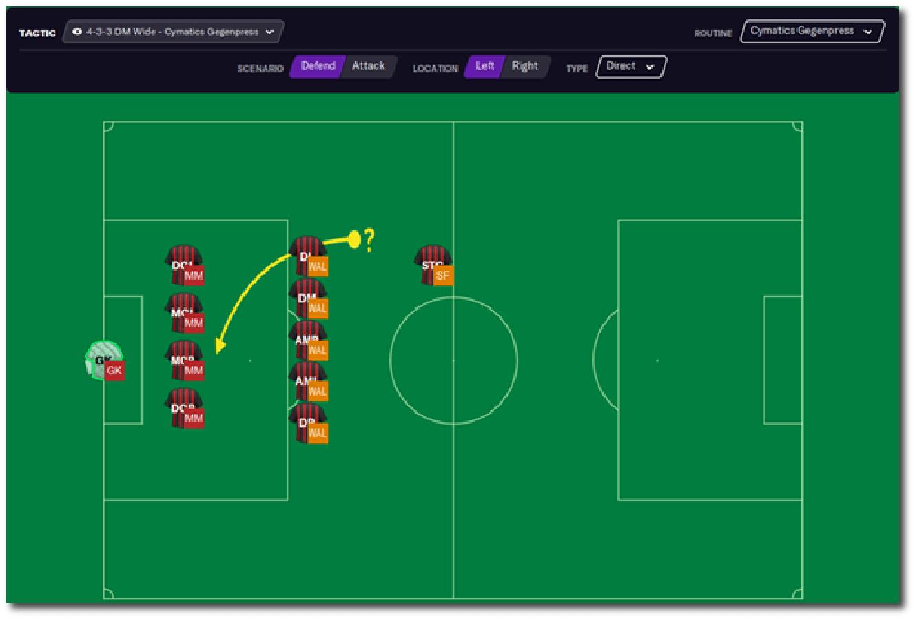FM21 Cymatics Gegenpress + Training Schedules FM Scout