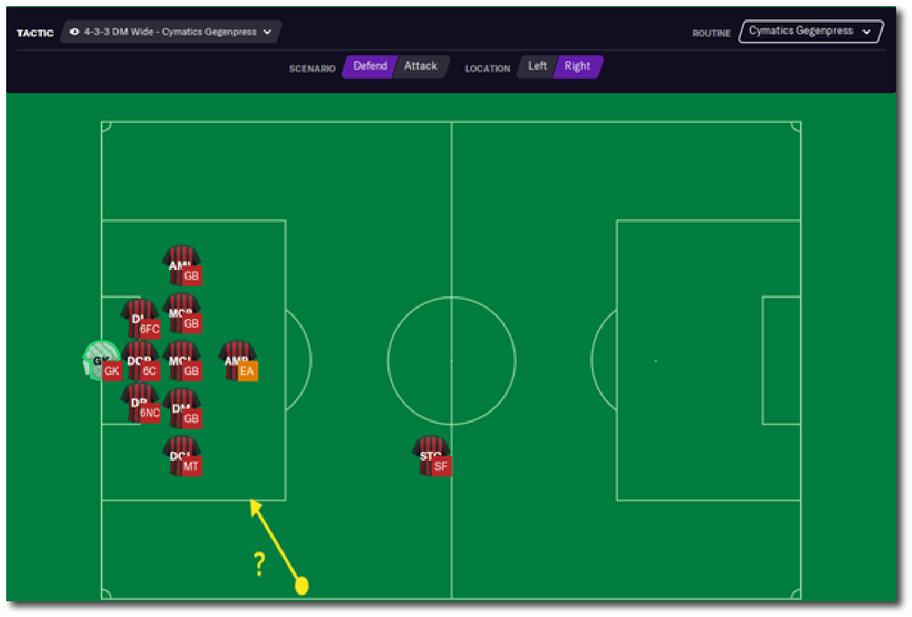 FM21 Cymatics Gegenpress + Training Schedules FM Scout