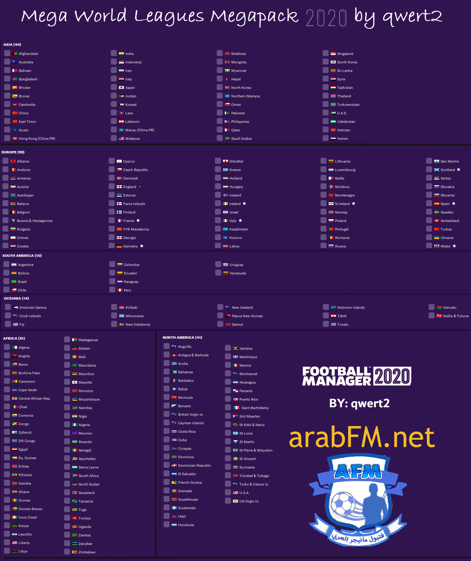 Leagues Megapack 2020 ( 225 Country ) by qwert2 FM Scout