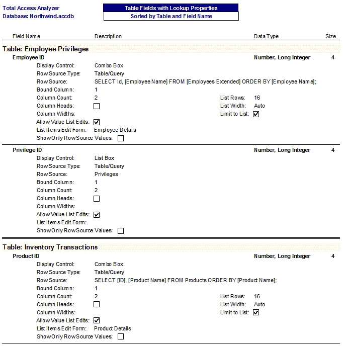 Microsoft Access Table Field Lookup Properties documentation report