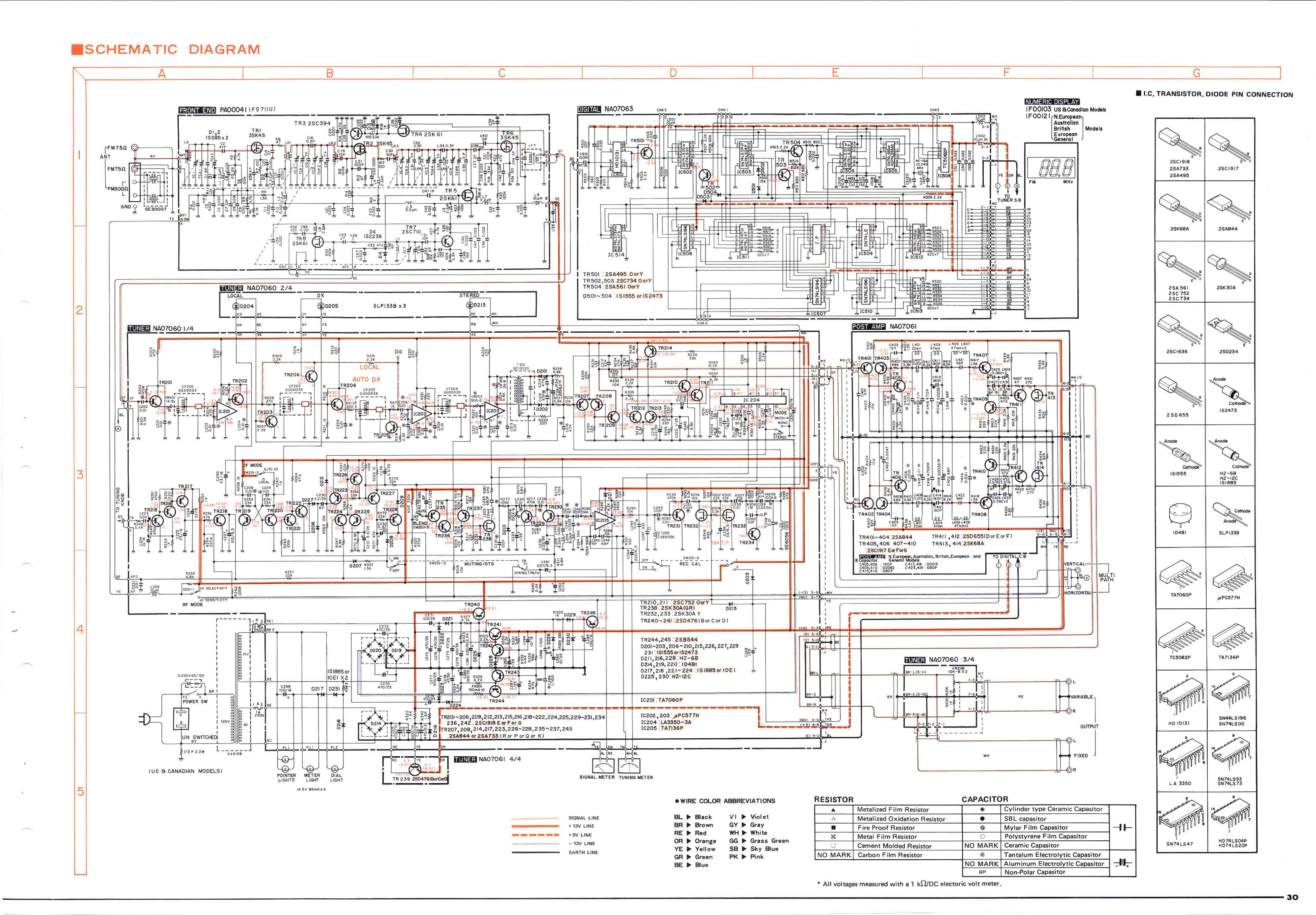 FM/AM Tuner | Page 7 | diyAudio
