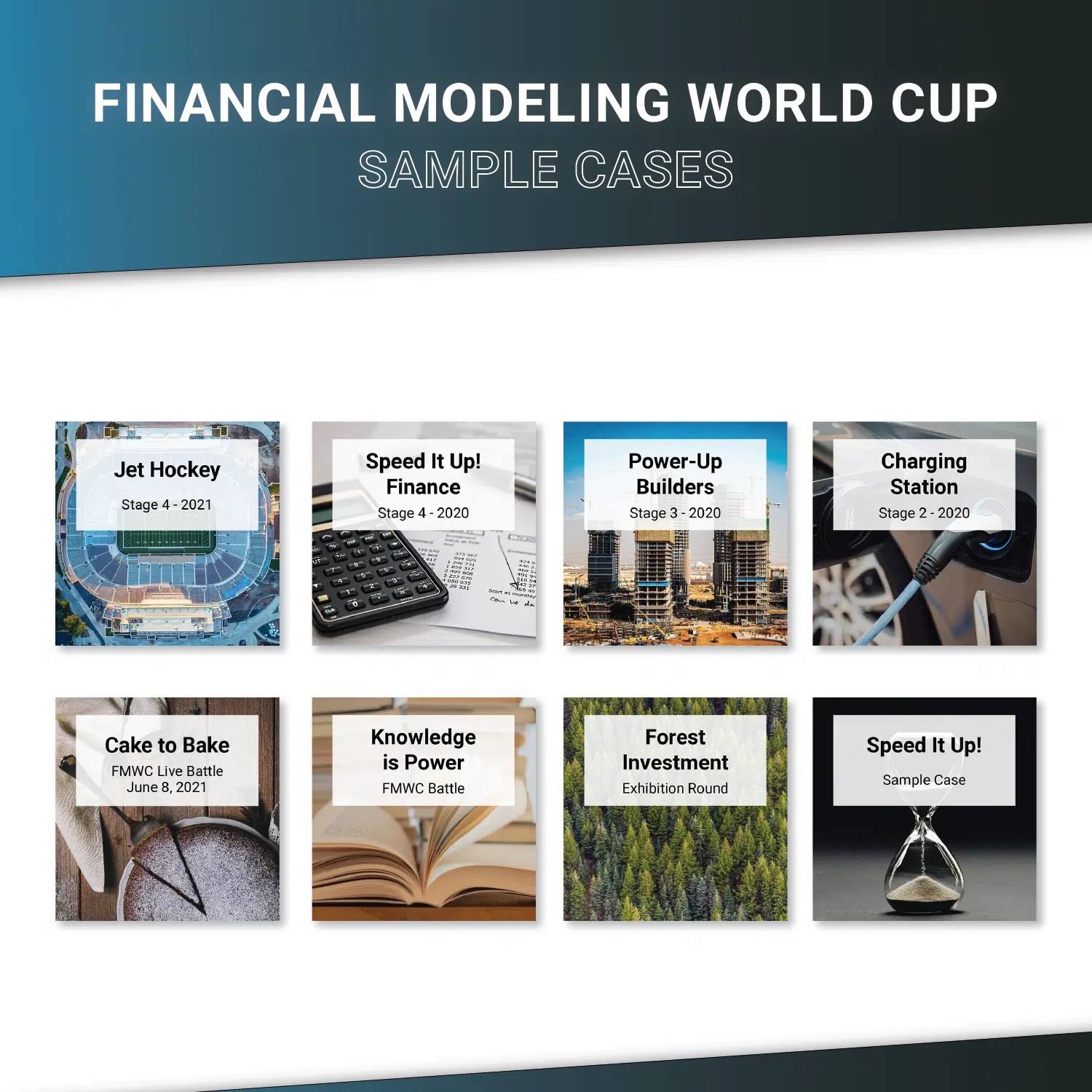 Financial Modeling FMWC
