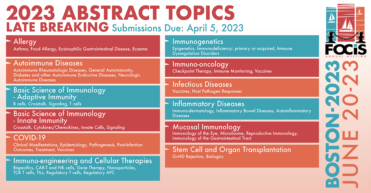 Ats Conference 2023 Abstract Submission Image to u
