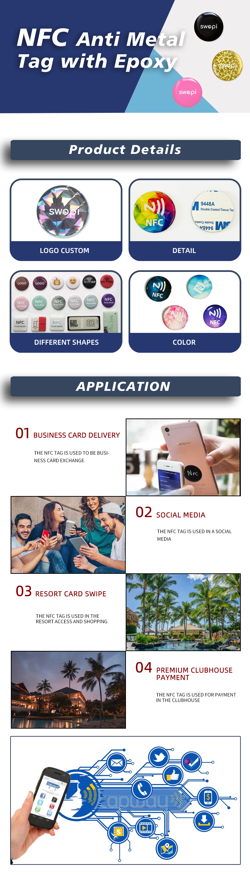 High Quality NFC Anti metal tag with epoxy Factory and Supplier FOCUS