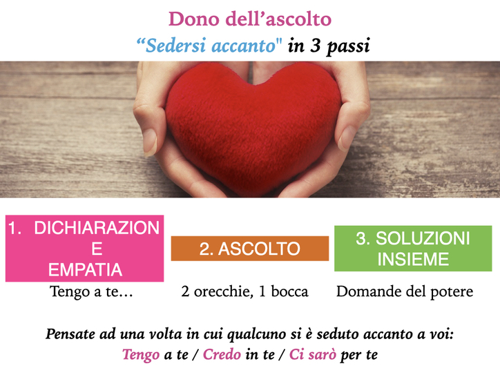 Gestire la classe con l’empatia Webinar di Focus Scuola