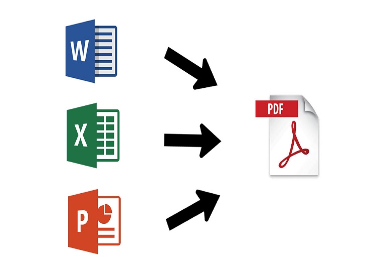 The Power Of Converting 4 Reasons Why You Should Convert Your Files to PDF