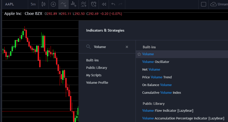 A Complete 2022 Beginner’s Guide TradingTools