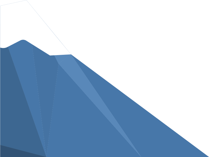 RIA Outsourcing RIA Consulting FocusPoint Solutions