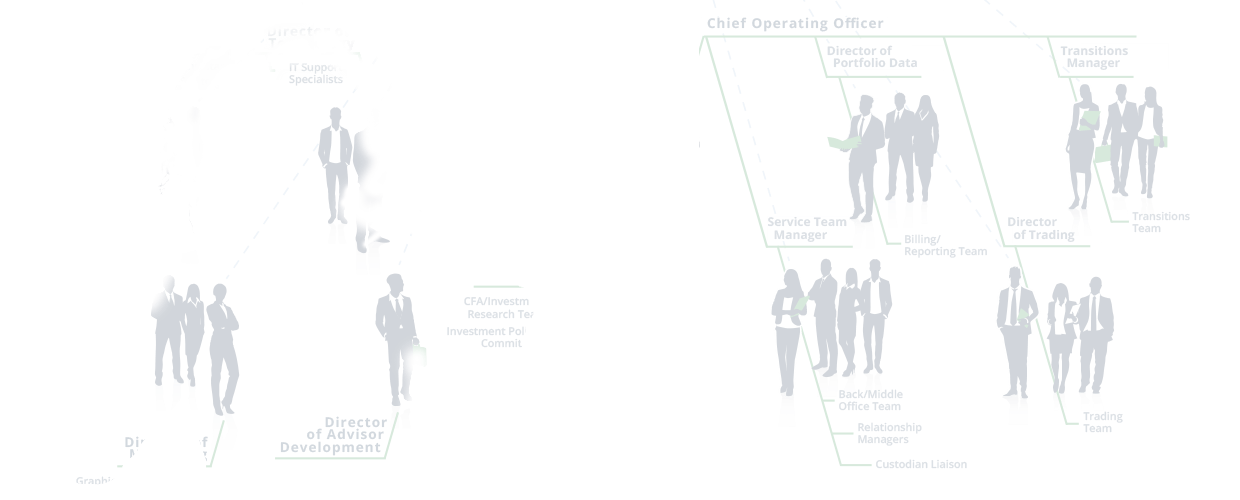 Slideshow FocusPoint Solutions
