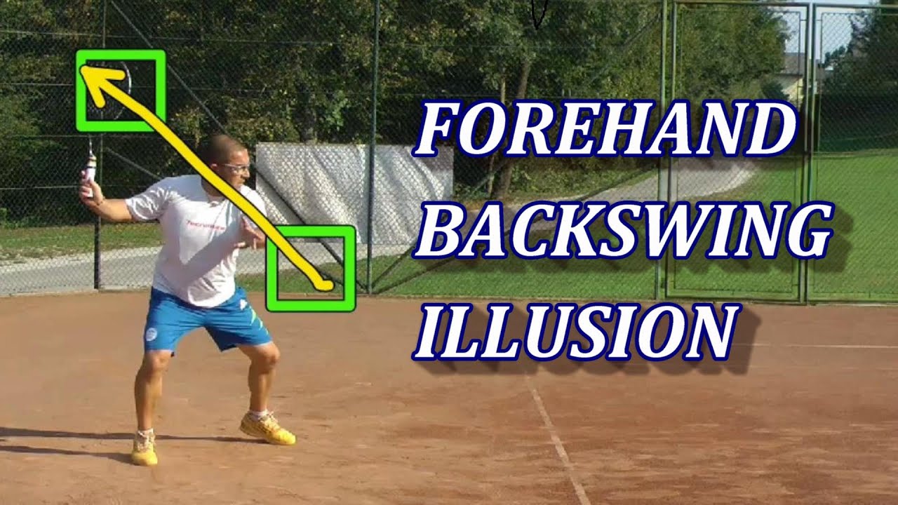 A Breakdown Of A Tennis Forehand Backswing FOGOLF FOLLOW GOLF