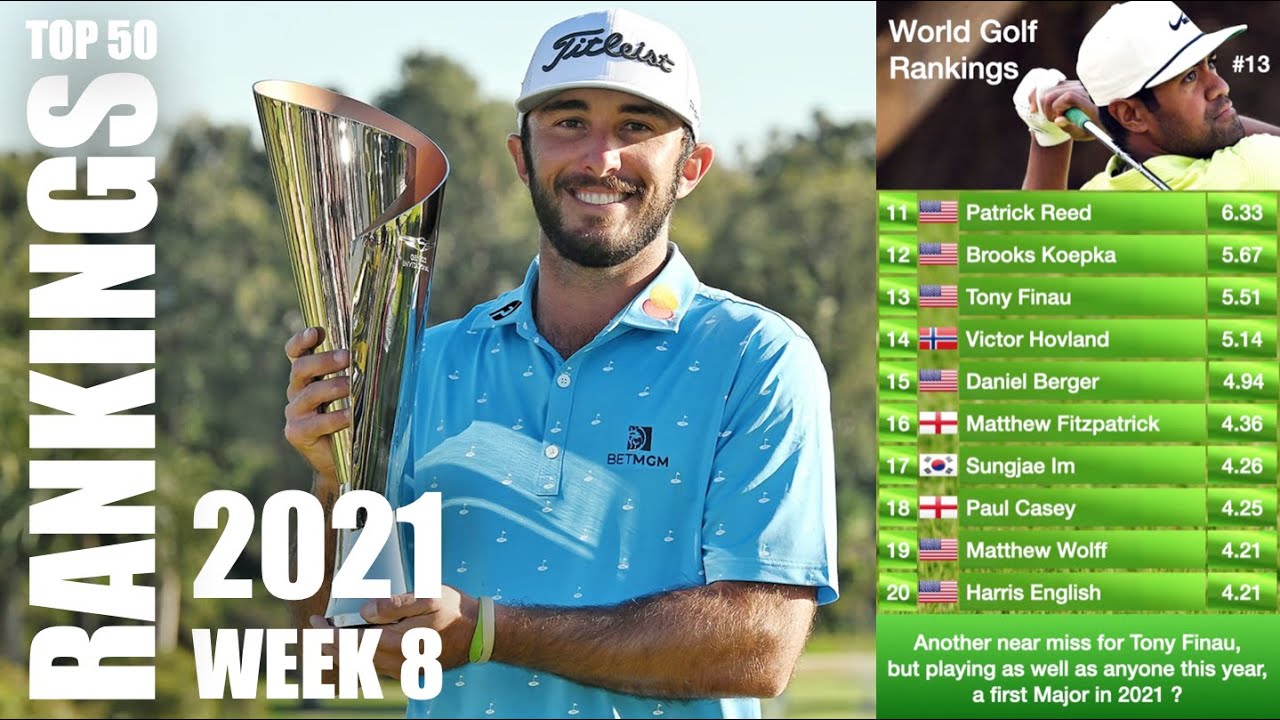 World Golf Rankings 2021 Max Homa beats Tony Finau in a playof to