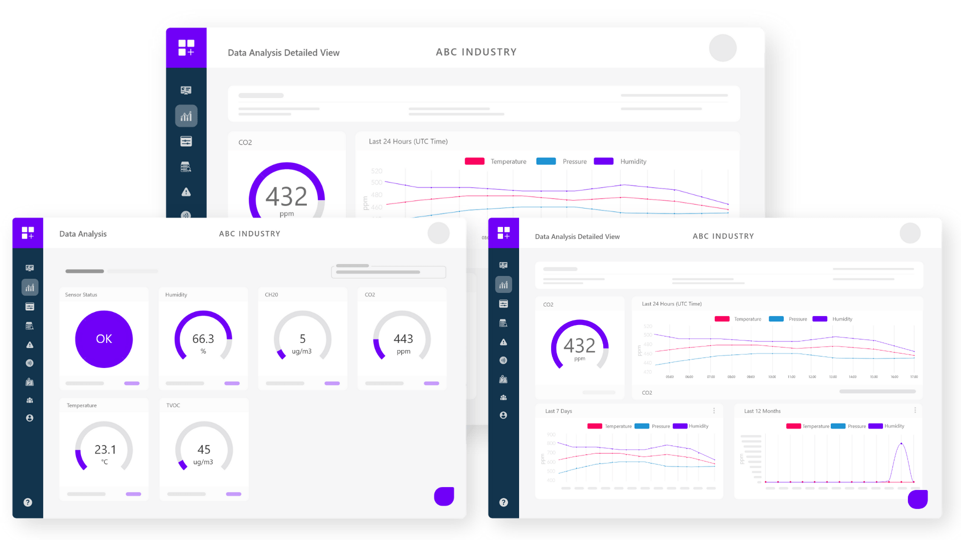 Best IoT Data Analytics Software Fogwing Analytics Studio
