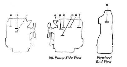 Tech Tip #20: Perkins Serial Numbers | Foley Marine & Industrial Engines