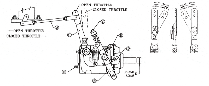 Tech Tip #182: Foley Universal Governor Installation