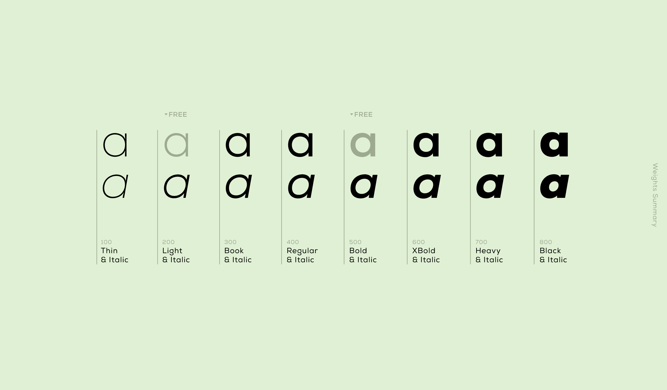 DOWNLOAD Nexa Font Family by Fontfabric™